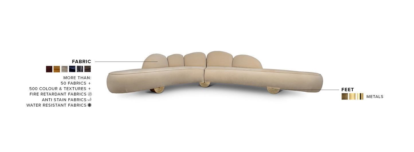 Fitzroy Sofa