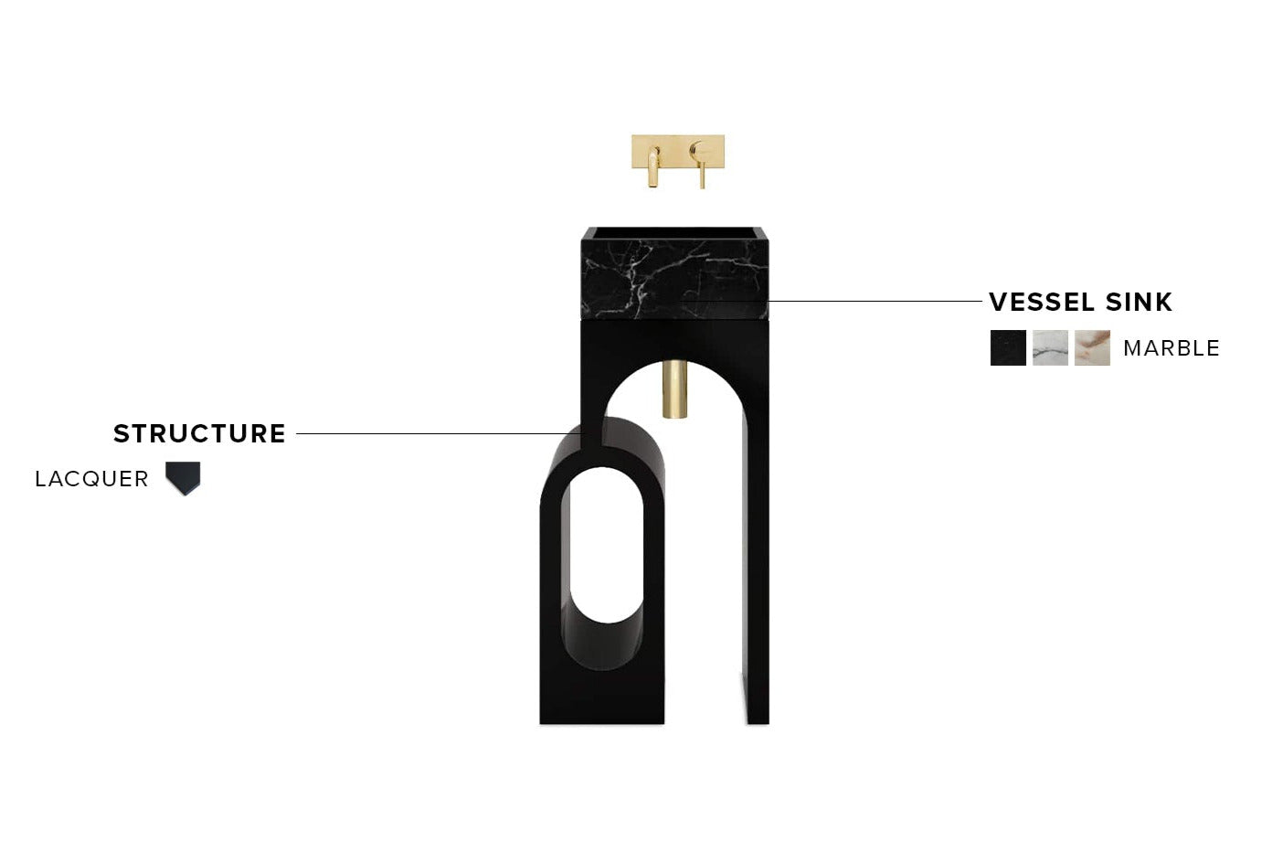 Colosseum Pedestal Sink