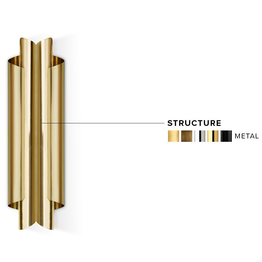 Cyrus Double II Wall Light