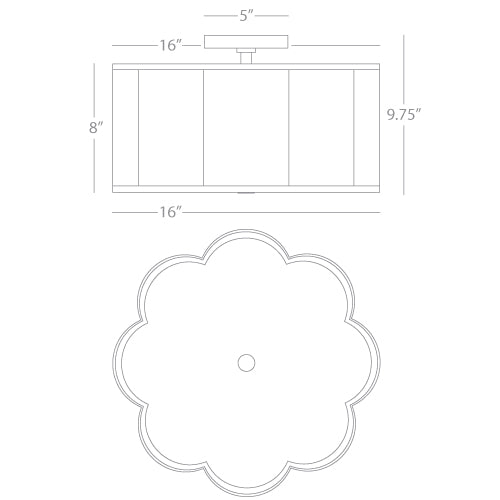 Axis Flushmount