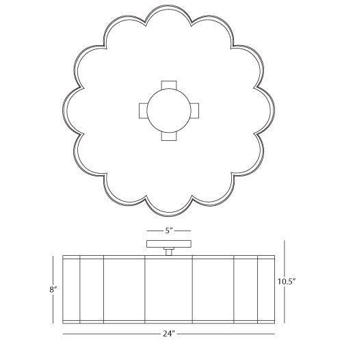 Axis Flushmount