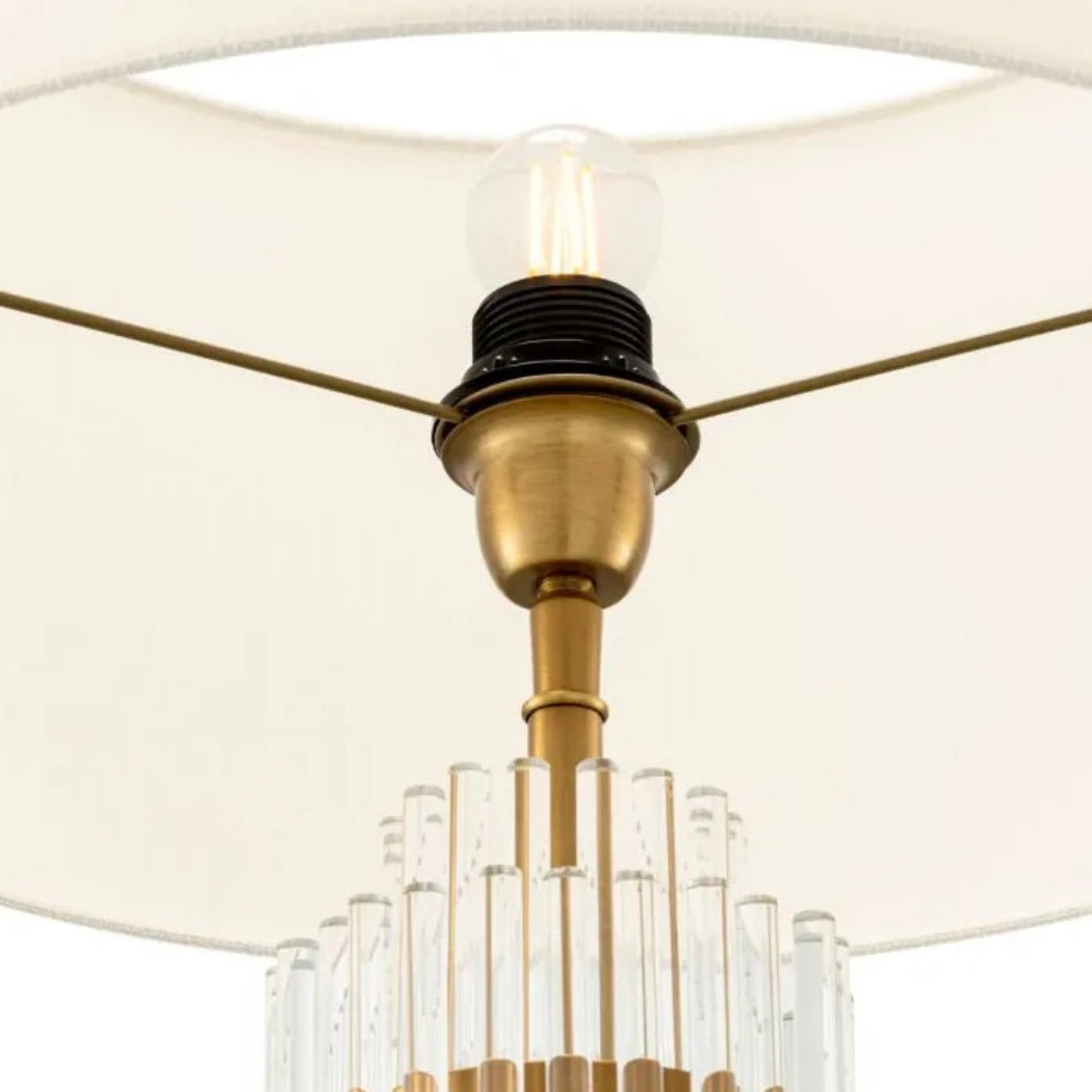 Table Lamp East - Wiggins ChandelierEichholtzWiggins Chandelier118264ULTable Lamps