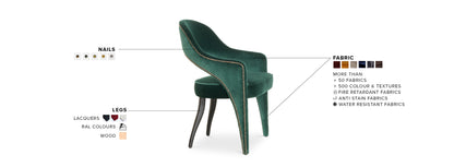Tellus Dining Chair