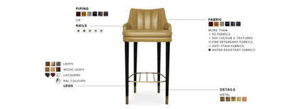 Plum Bar Chair