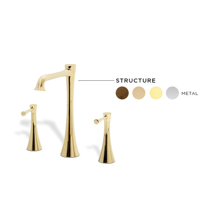 Timeless Three Hole Mixer