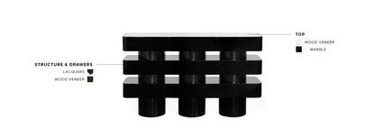 Shinto II Console by Brabbu
