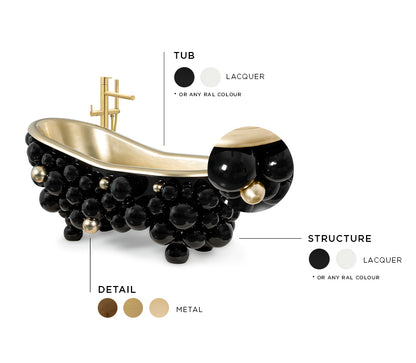 Newton Bathtub