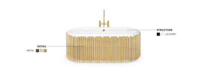 Symphony Oval Bathtub