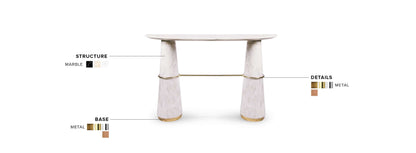 Agra Console