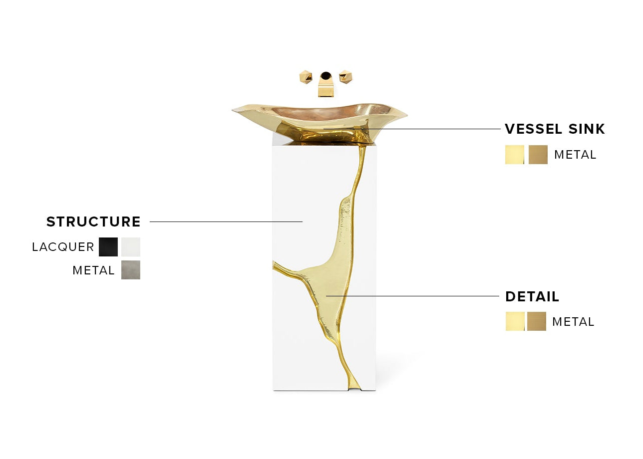 Lapiaz Pedestal Sink