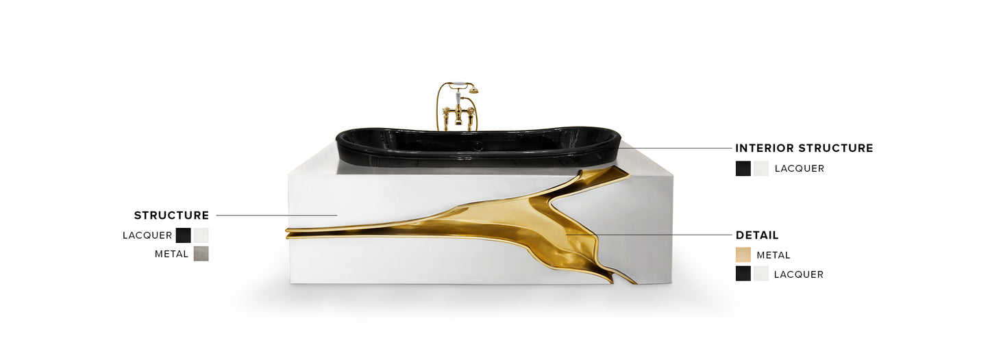 Lapiaz Bathtub