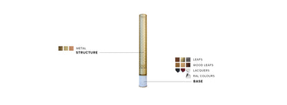 Cybo Single Wall Light
