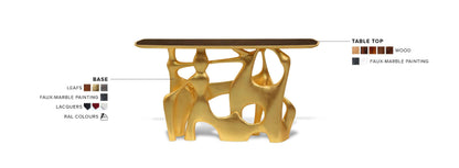 Bastei Console
