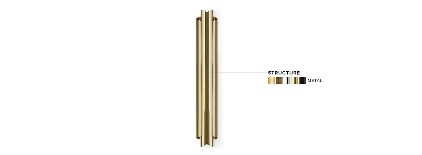Cyrus Double I XL Wall Light