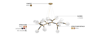 Horus Irregular Big Suspension