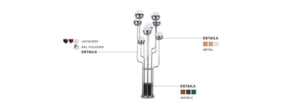 Niku Floor Lamp by Brabbu
