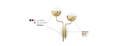 Niku Wall Light