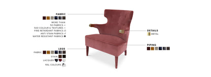 Sika II Armchair