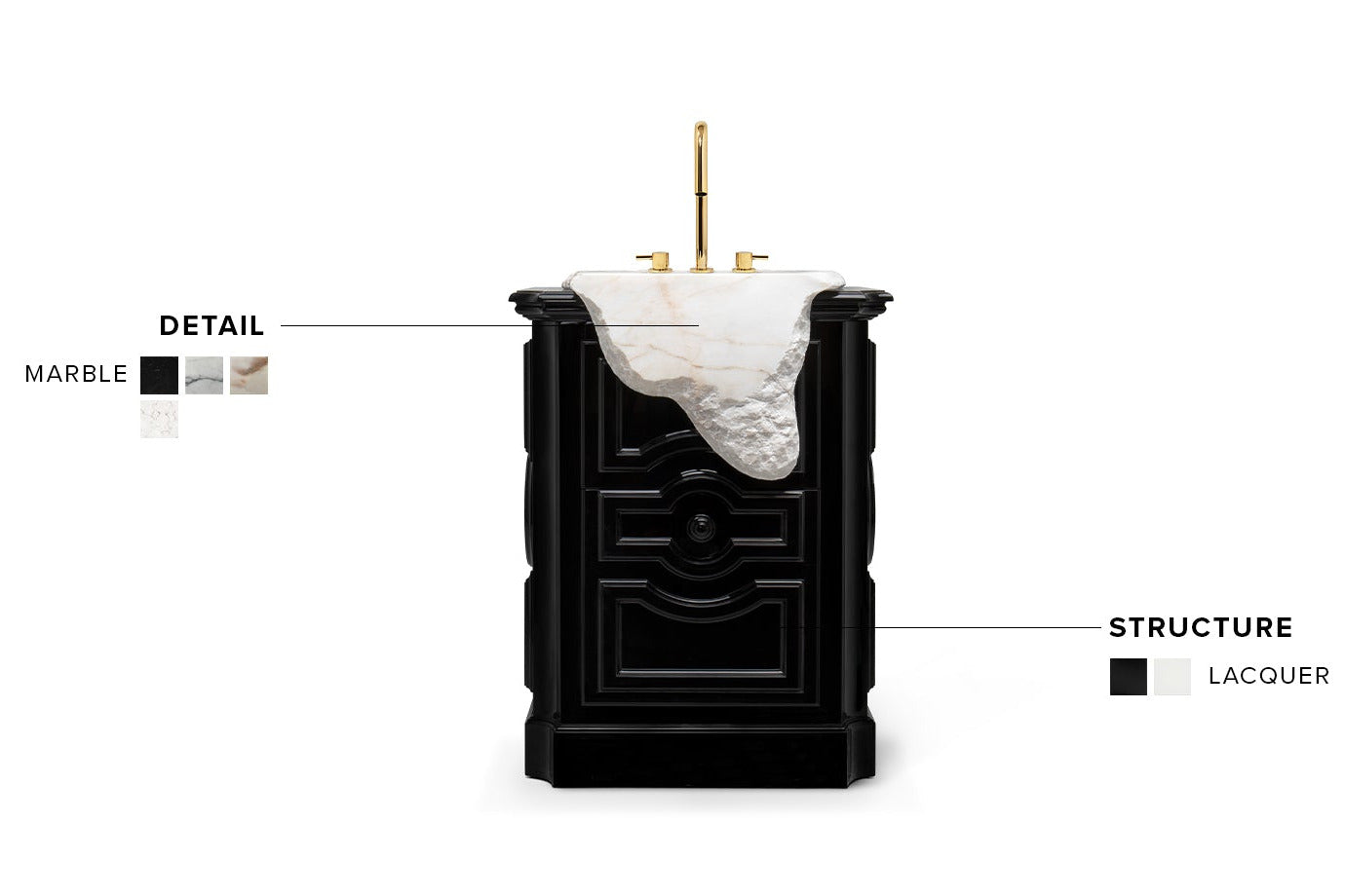 Create Your Own Vanity Cabinet