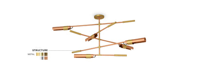Køben Suspension