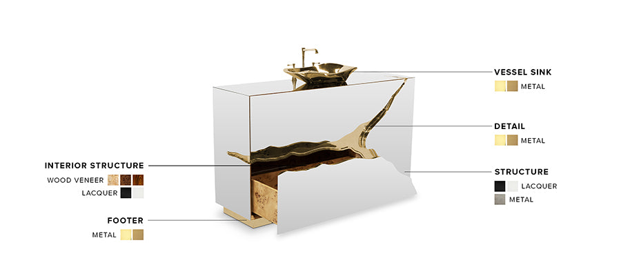 Lapiaz Single Vanity Cabinet