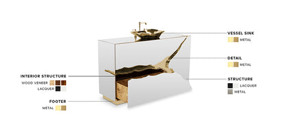 Lapiaz Single Vanity Cabinet