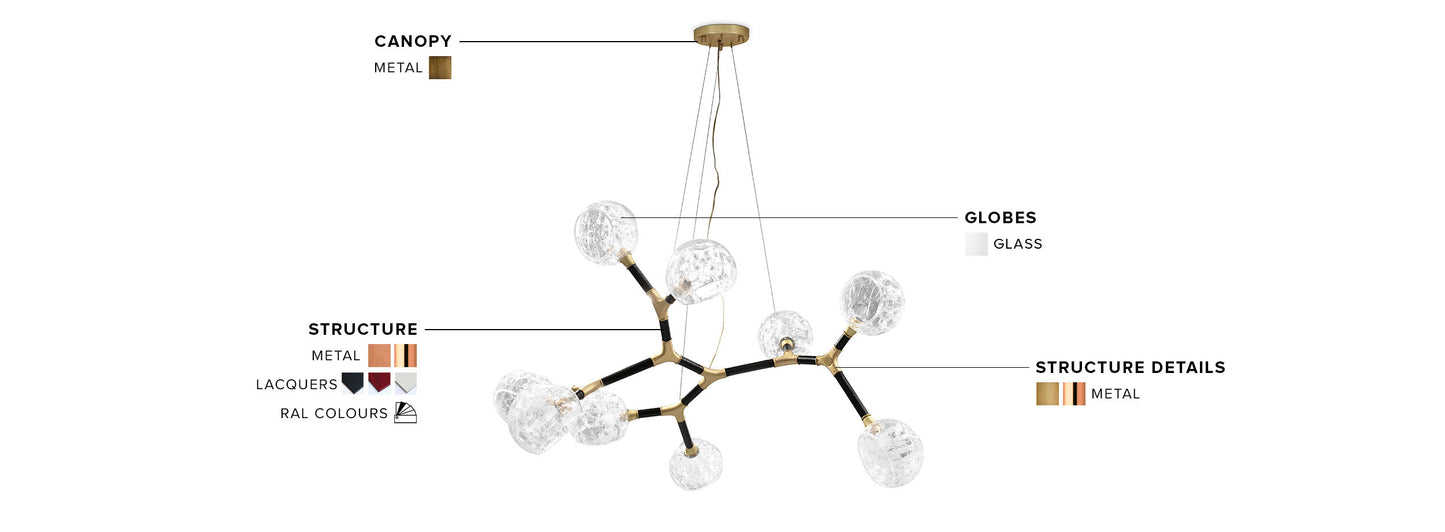 Horus Irregular Suspension by Brabbu