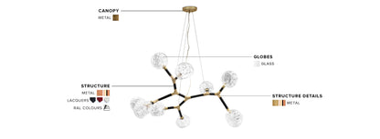 Horus Irregular Suspension by Brabbu