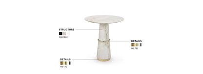 Agra Coffee Table - Wiggins ChandelierBrabbuWiggins ChandelierCoffee Table