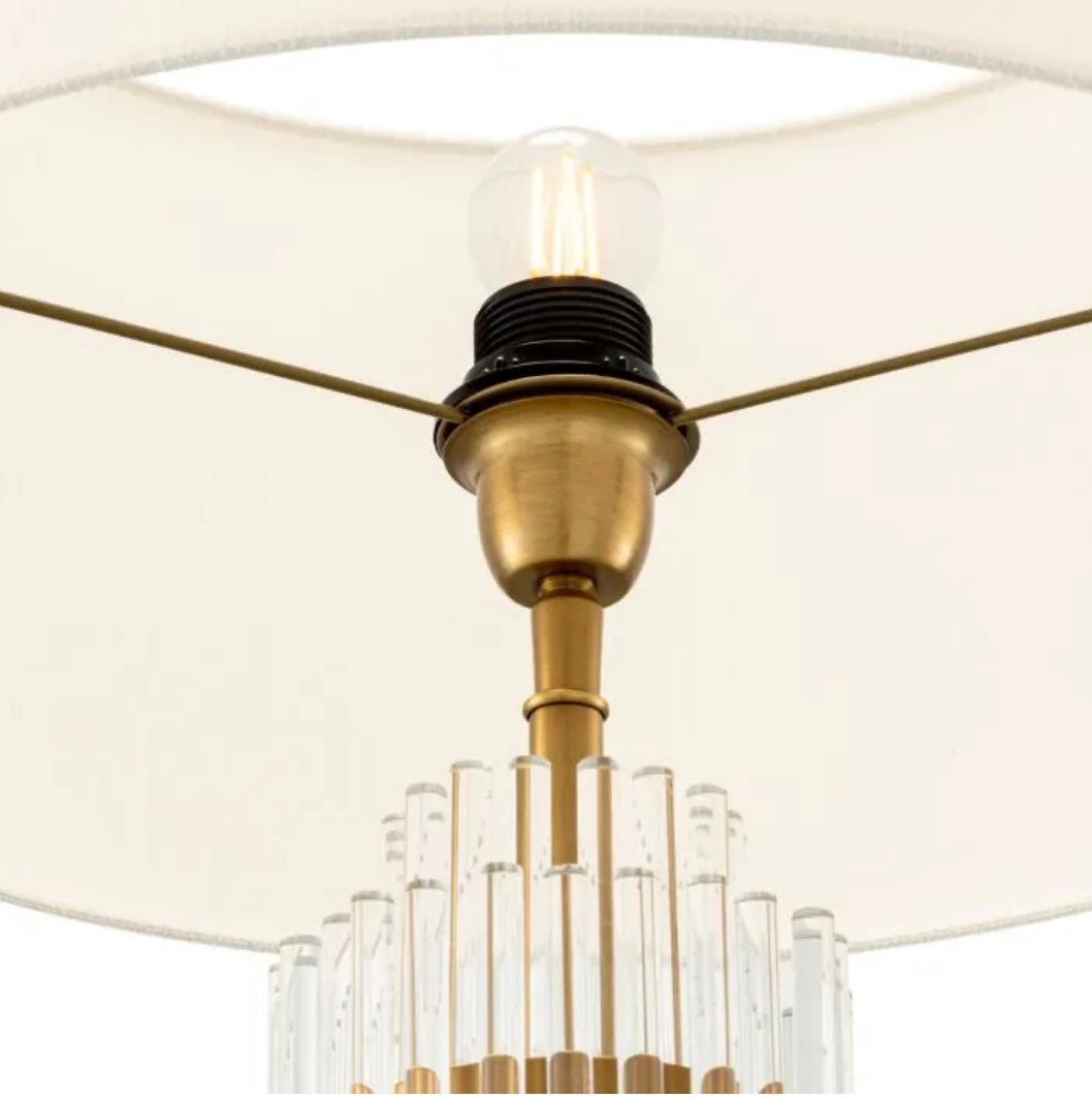 Table Lamp East - Wiggins ChandelierEichholtzWiggins Chandelier118264ULTable Lamps